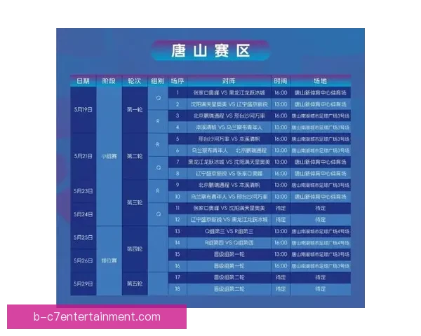 中国足协宣布中超2026赛季引入净比赛时间考核机制 中国足协宣布中超2026赛季引入净比赛时间考核机制