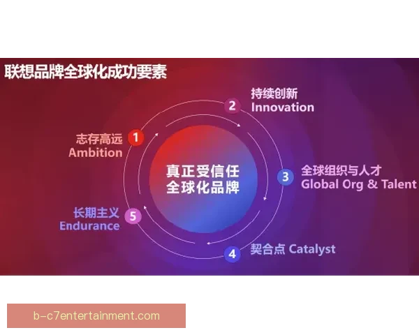联想携手2026世界杯打造实时5G信号体验新纪元