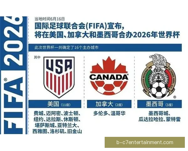 2026世界杯官方推出全新实时球员位置数据引领赛场革命
