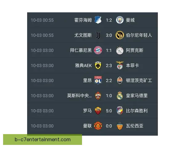 欧冠冷门频发背后隐藏的战术博弈心理因素与数据真相全面解析揭秘